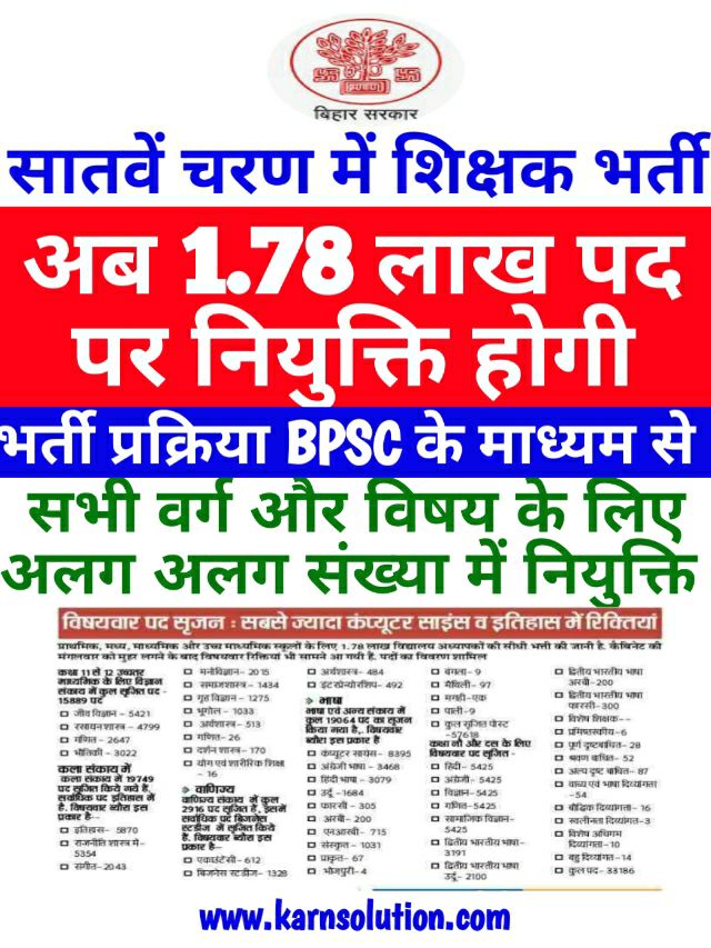 Bihar shikshak bahali 2023 शिक्षक बहाली के लिए वर्ग के अनुसार सीटों की संख्या का लिस्ट जारी